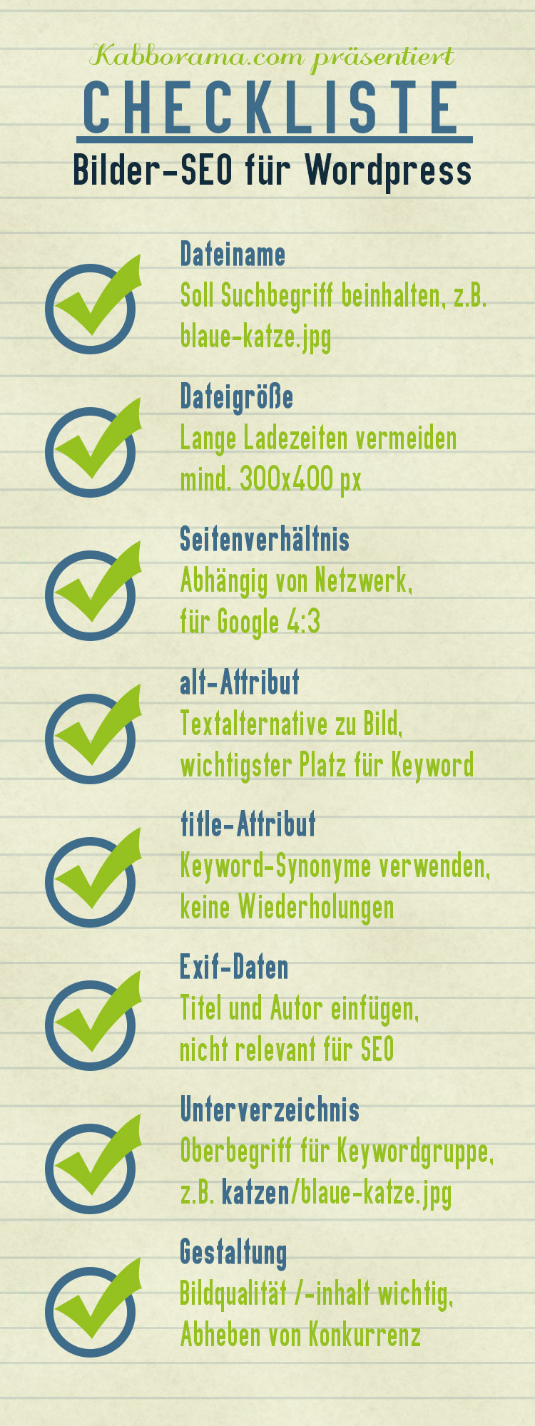 Checkliste Bilder-SEO